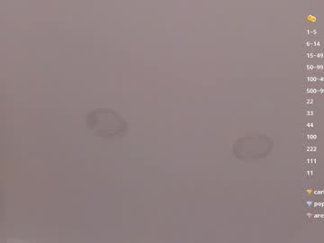 Aleksandra_miller squirt show