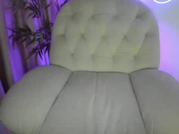 Alicelevine squirt show - 2023.01.30