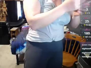 Fionna_fineas toy fun