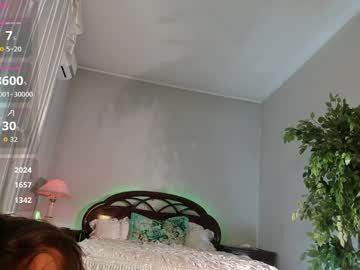 Flower_nicole self squirt camshow - 02.03.2023