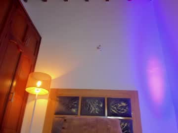 Melany_riccii solo masturbation