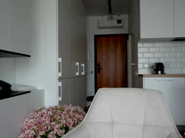 Ssscarlett self squirt - October 04 2023